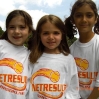 NETRESULTS Tennis Junior Stars